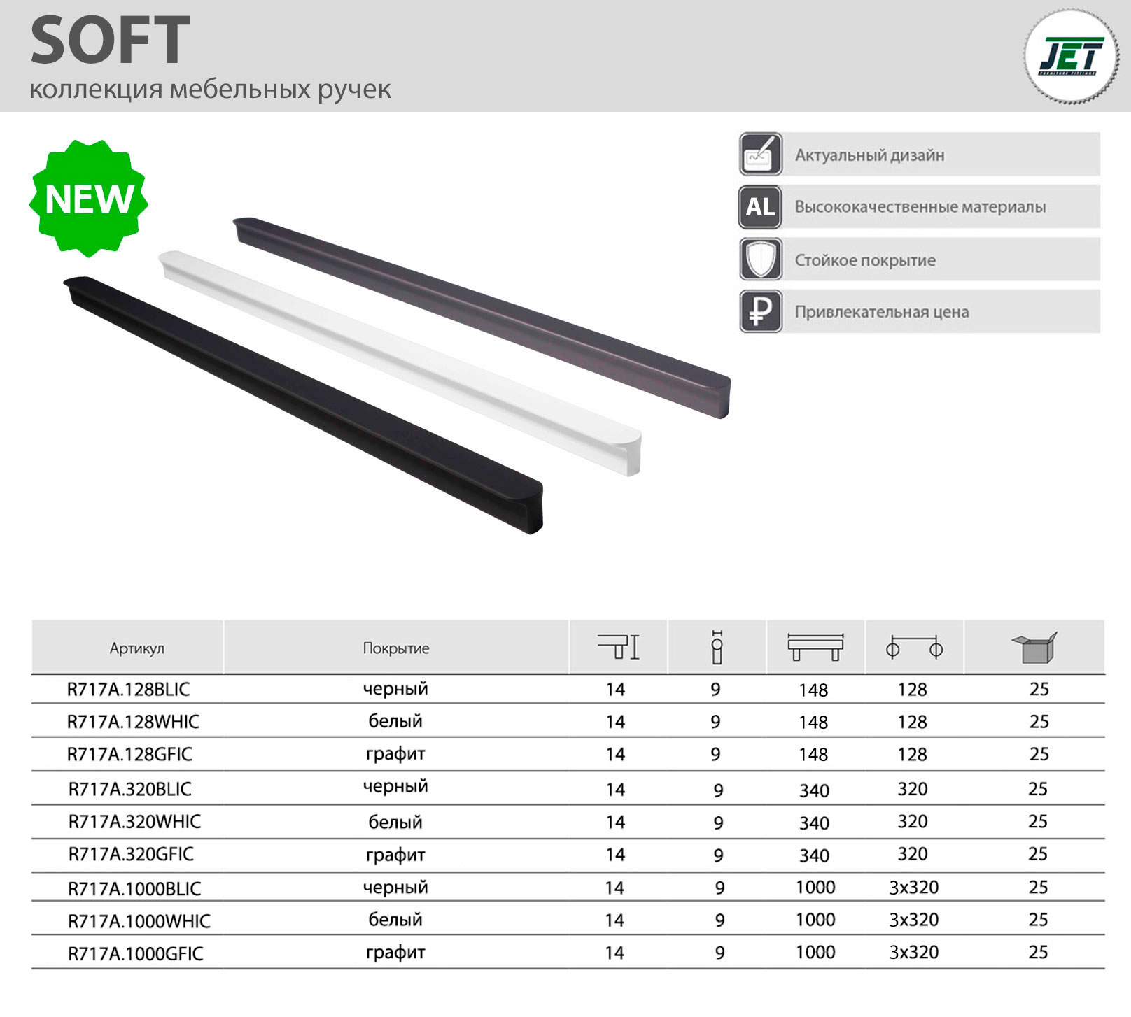 Ручки мебельные SOFT