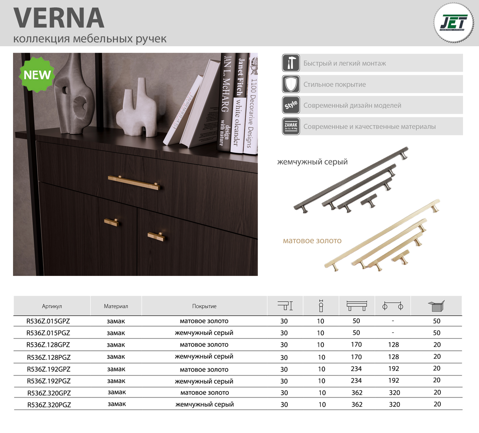 Ручки мебельные Ручка-кнопка VERNA