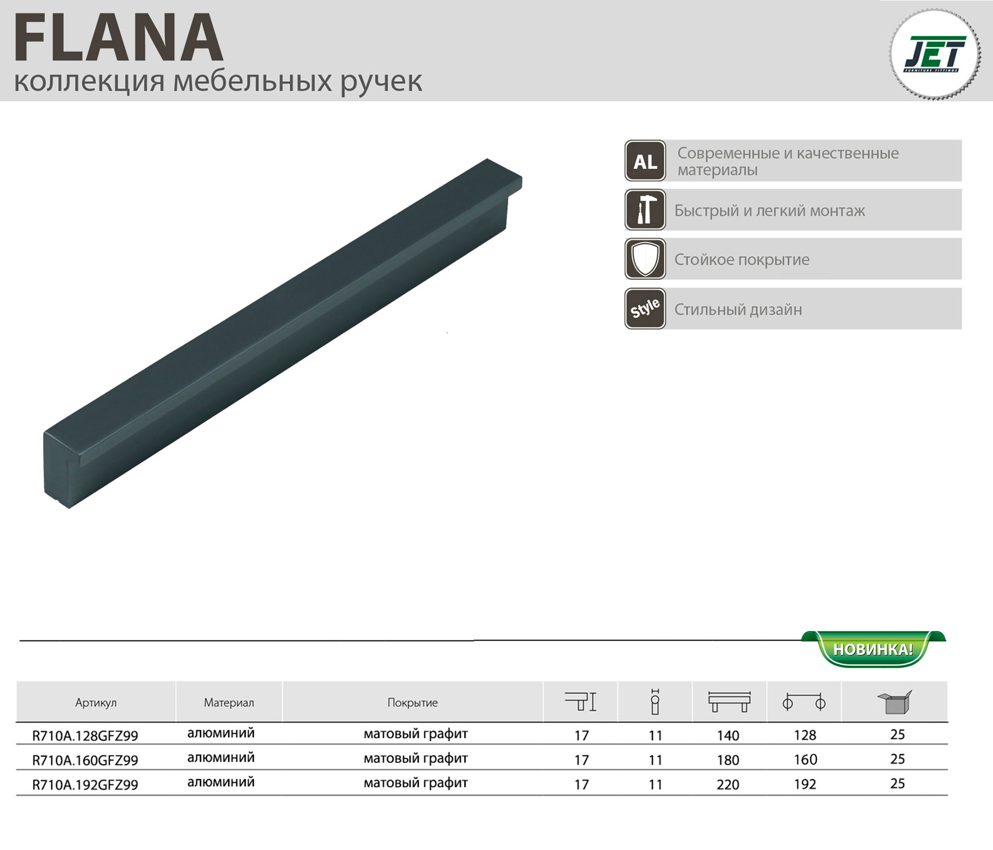 Ручки мебельные FLANA