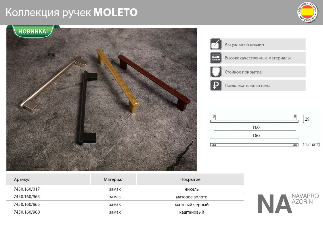 Ручки мебельные MOLETO