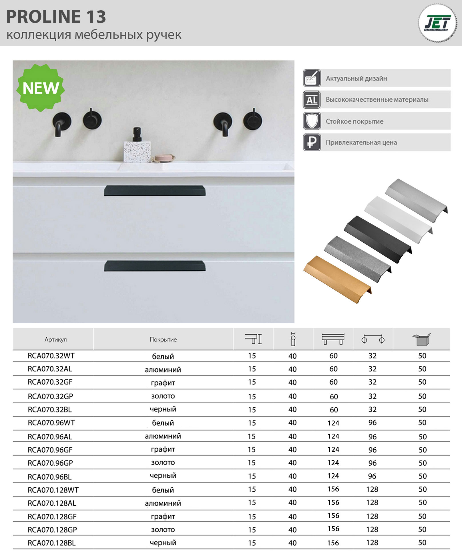 Ручки мебельные PROLINE 13