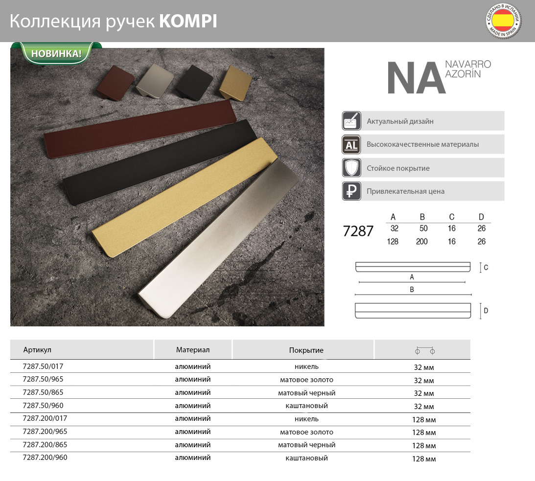Ручки мебельные Ручка мебельная NA 7287 м.р.128мм, покрытие черный матовый 7287.200/865