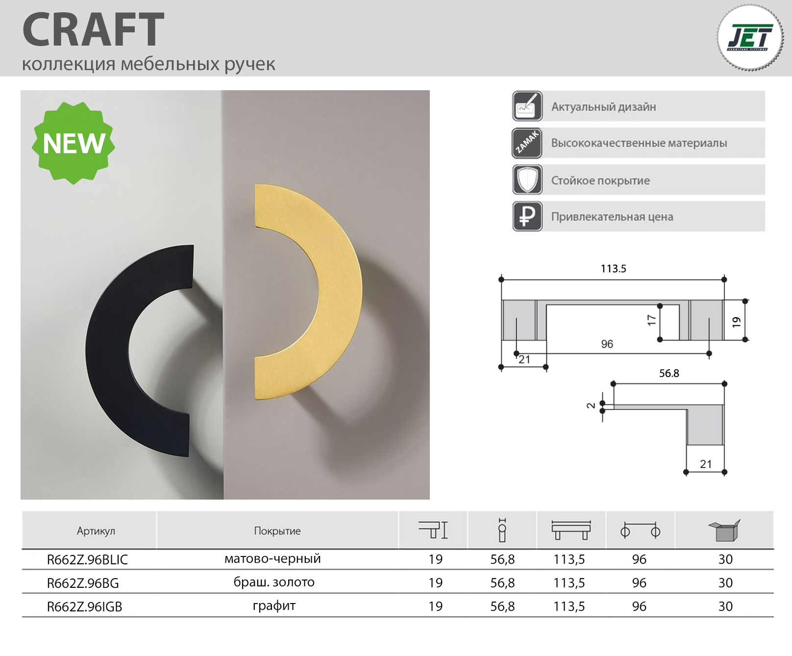 Ручки мебельные CRAFT