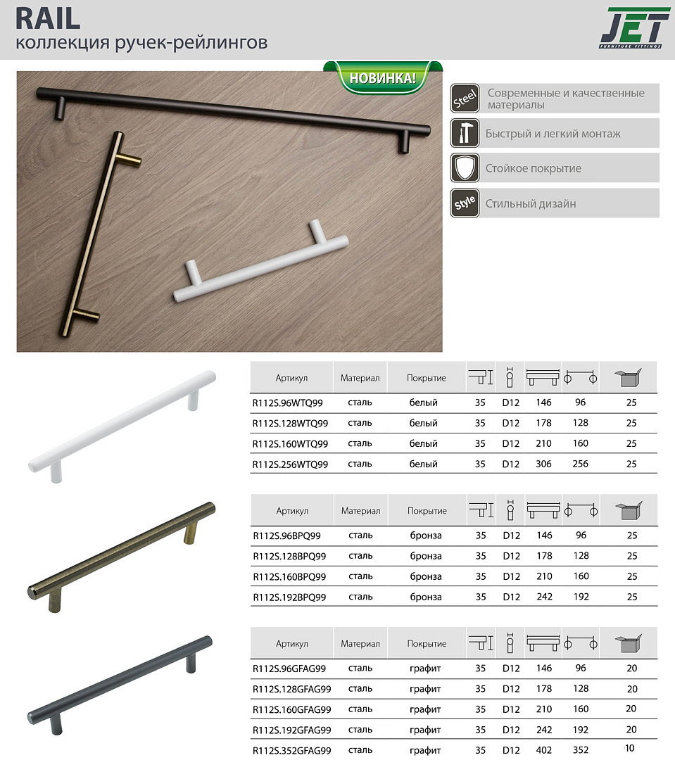 Ручки мебельные РУЧКА-РЕЙЛИНГ RAIL 112