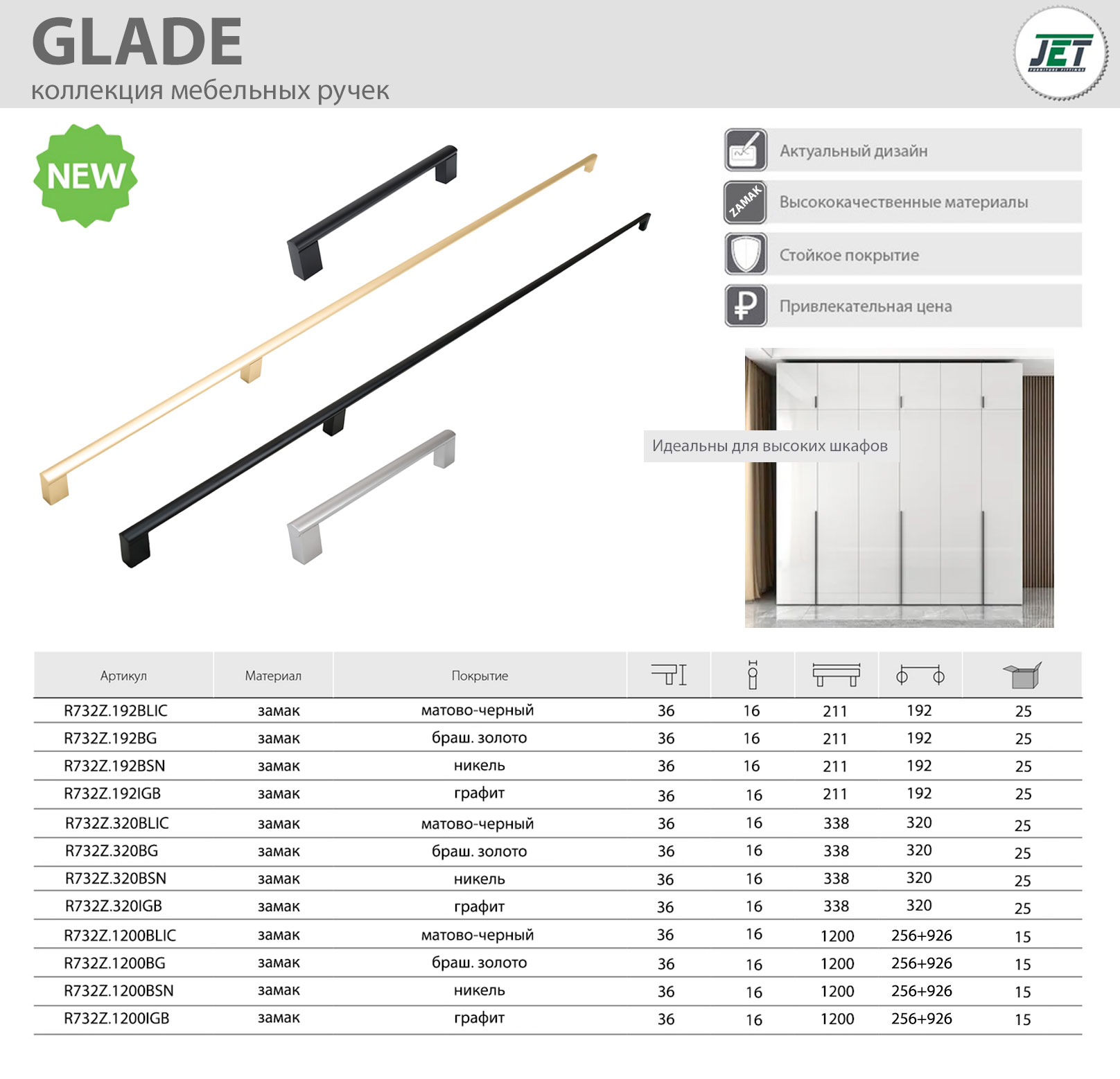 Ручки мебельные GLADE