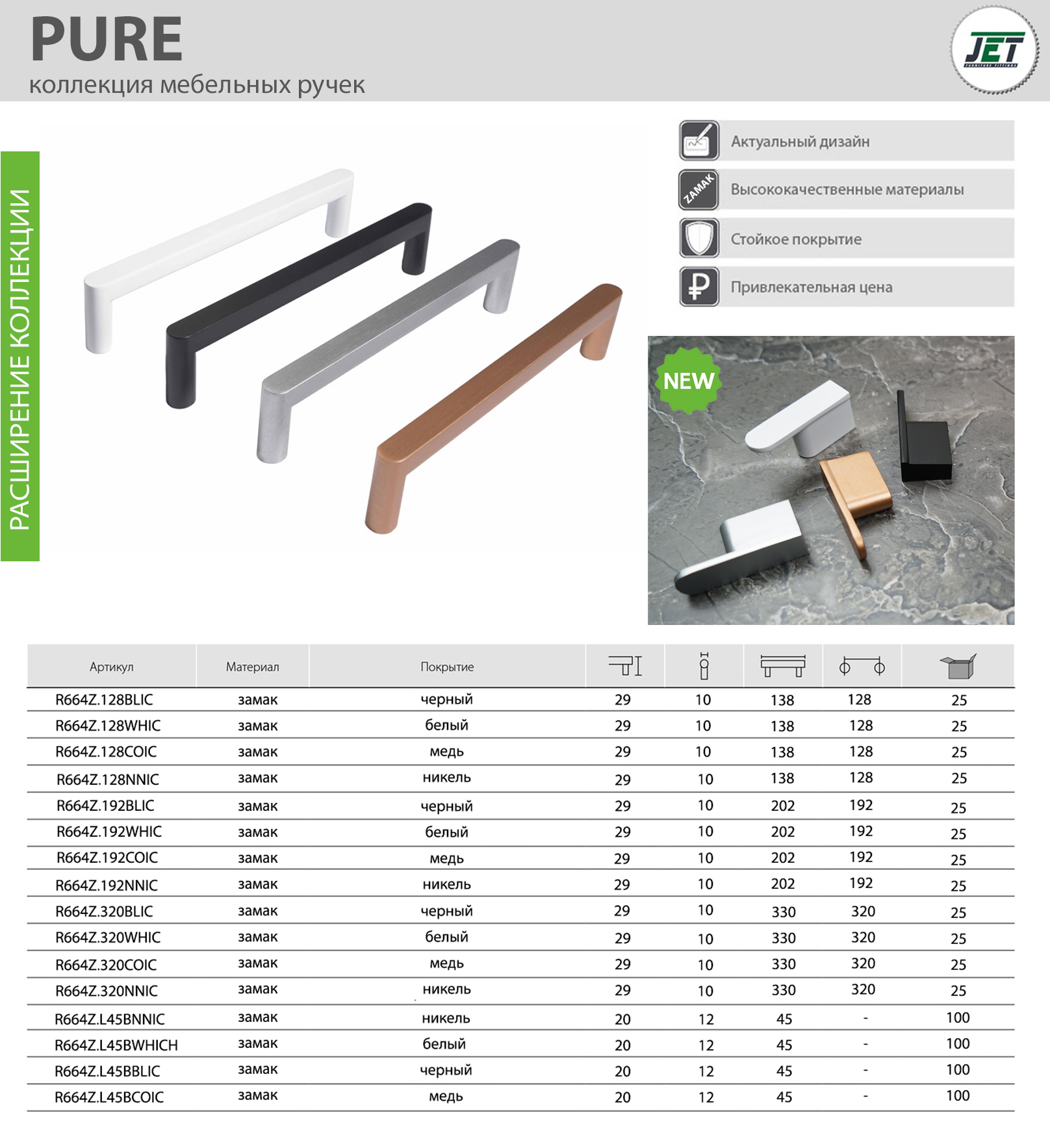 Ручки мебельные Ручка-кнопка PURE