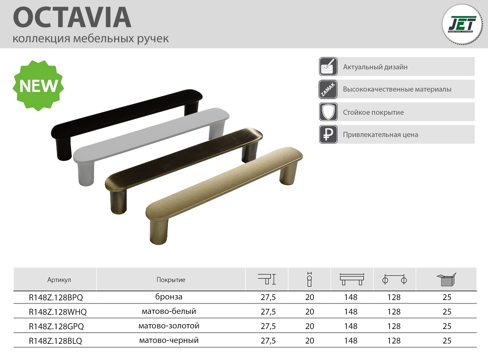 Ручки мебельные OCTAVIA