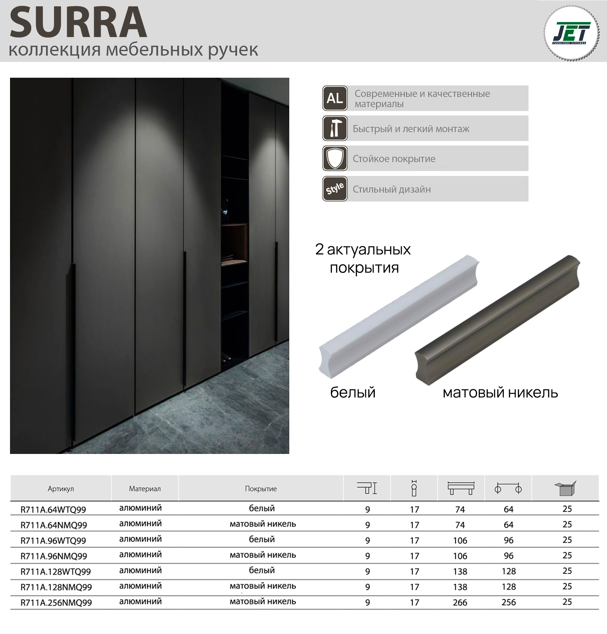 Ручки мебельные SURRA