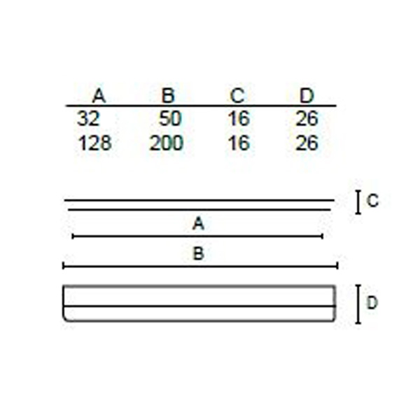 Ручки мебельные Ручка мебельная NA 7287 м.р.128мм, покрытие никель 7287.200/017