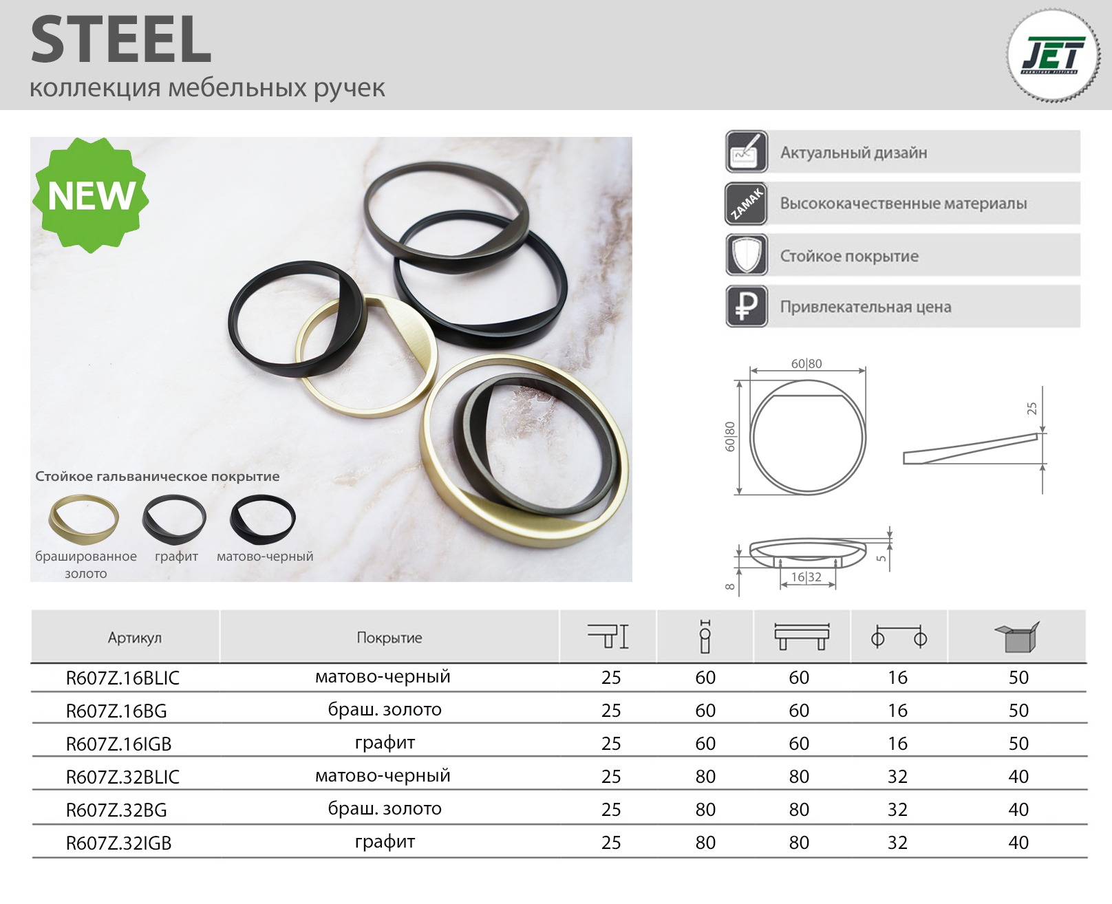 Ручки мебельные STEEL