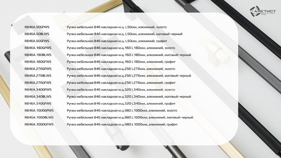 Ручки мебельные KONFI