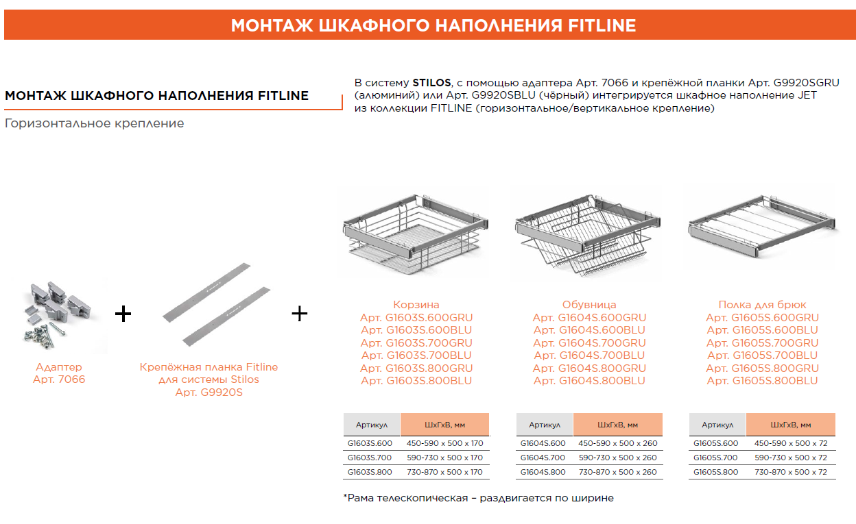 Стеллажная система STILOS Крепежная планка Fitline для системы Stilos цв.черный G9920SBLU