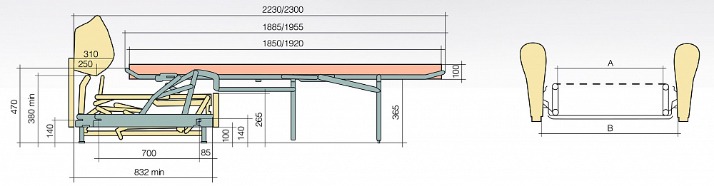 Механизмы трансформации диванов Седафлекс 10М без матраса