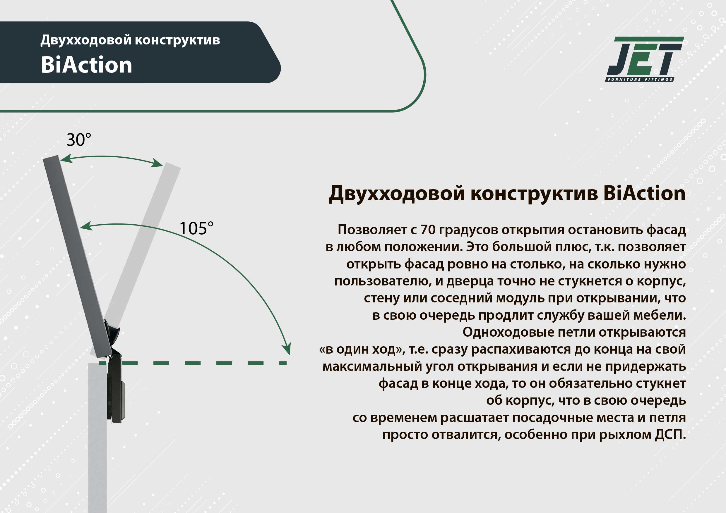 Петли мебельные Петля JETLine clip-on D35мм с доводчиком угловая 45°, чёрный никель H801B.100BLJU