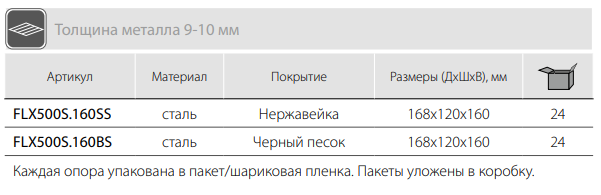 Опоры Опора для мебели MetalLine 500 H-160мм Сталь Нержавейка FDH500S.160SS