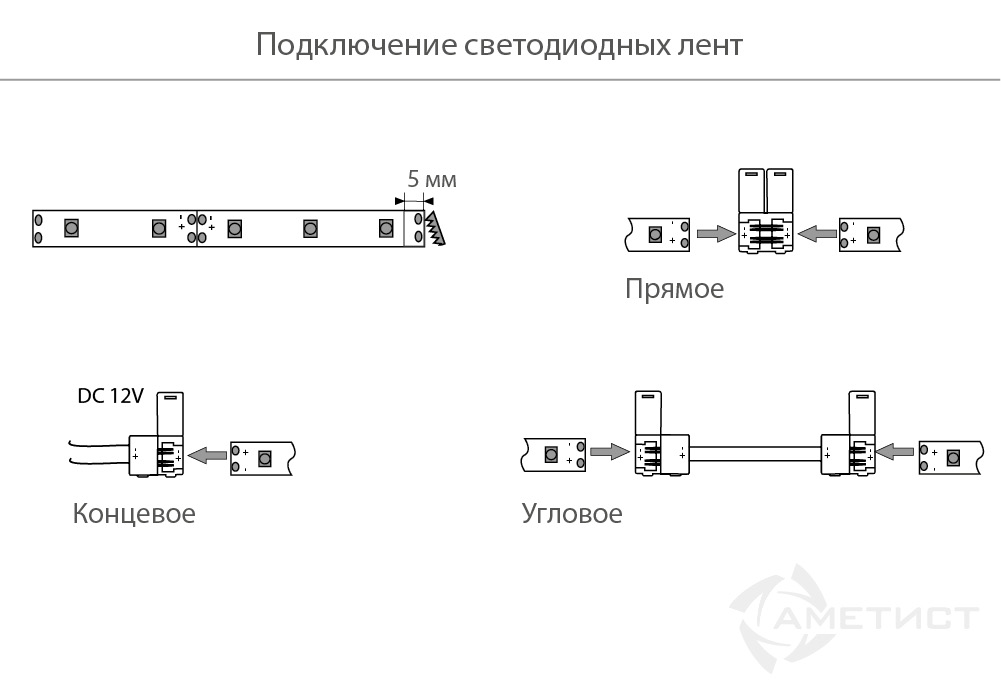 Мебельные светильники Соединитель 932 д/светодиодных лент 8мм концевой LL932K.008WT