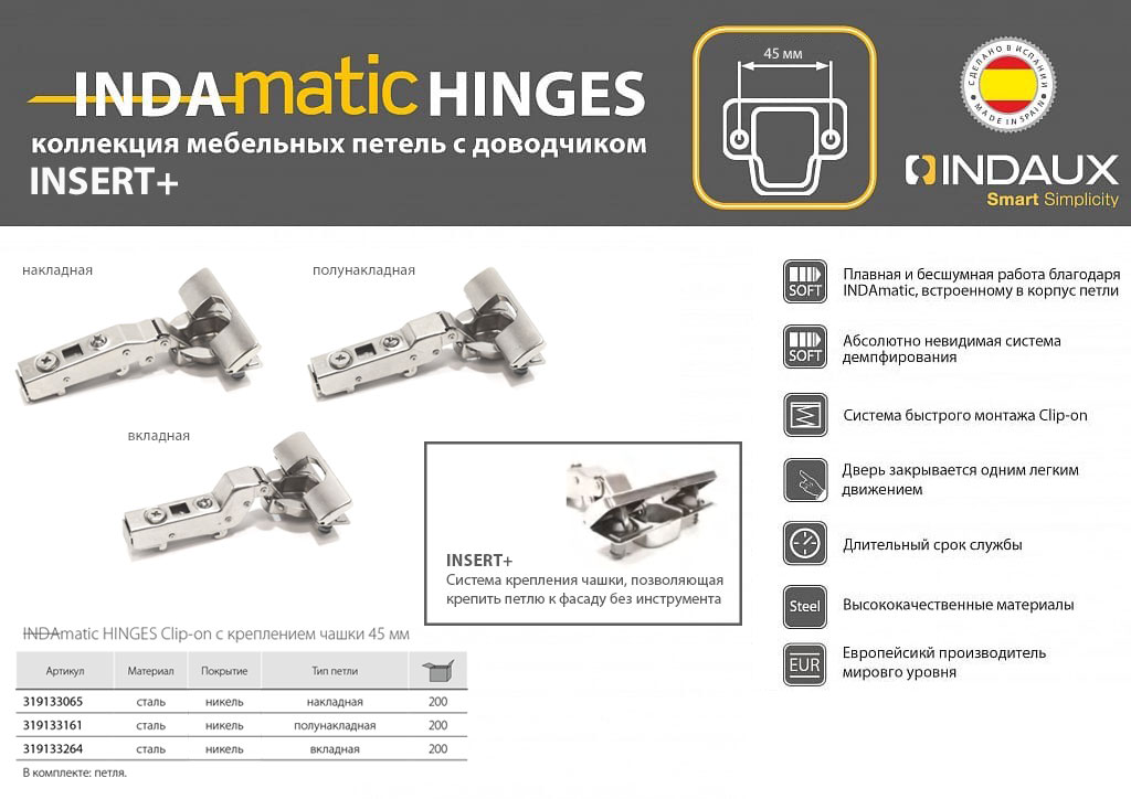 Петли мебельные Петля Indamatic hinges 110град. d35мм, С 45 мм, для накладных дверей clip-on INSERT+, никель 319133065