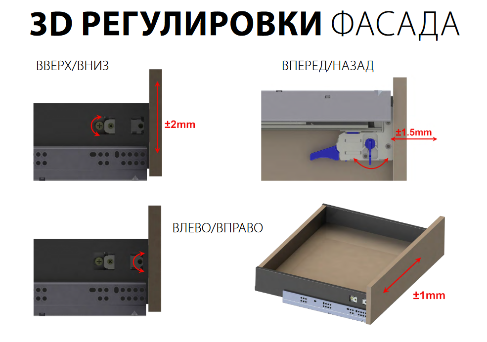 Ящик JETBOX ULTRA H170 Ящик JETBOX ULTRA 170 Push Open белый