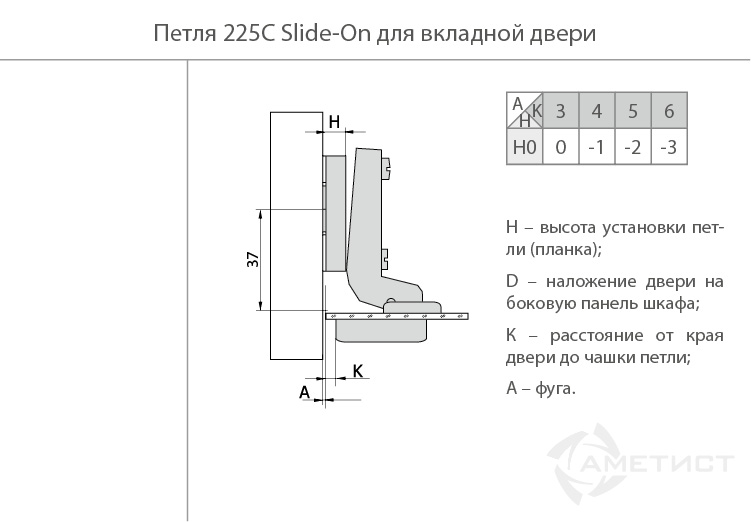 Петли мебельные Петля 225 Slide-On D26мм для стеклянных вкладных дверей с м.планкой H0мм декор крышкой HR225C.110NI