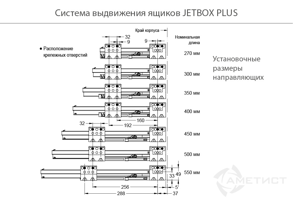 Ящик JETBOX PLUS H80 Двустенный металлический ящик 216 H80мм L400мм серый BR216A.400PG kit