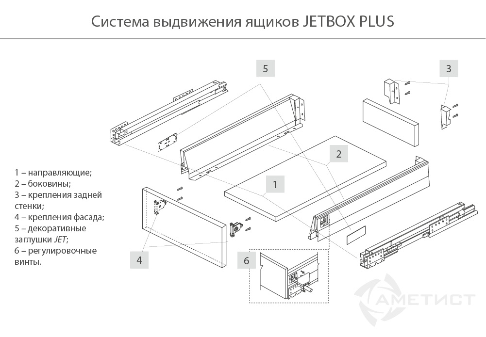 Ящик JETBOX PLUS H80 Двустенный металлический ящик 216 H80мм L350мм серый BR216A.350PG kit
