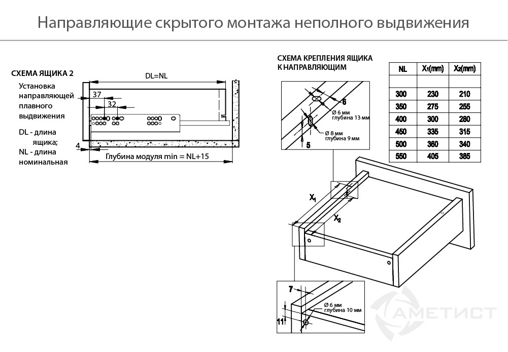Направляющие Направляющие 530 неполного выдвижения