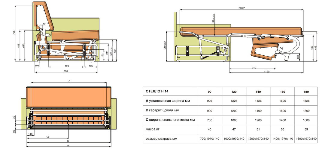Механизмы трансформации диванов ОТЕЛЛО NEXT H14