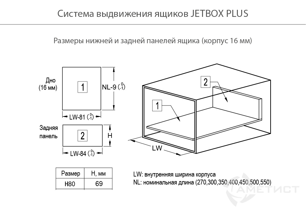 Ящик JETBOX PLUS H80 Двустенный металлический ящик 216 H80мм L350мм серый BR216A.350PG kit