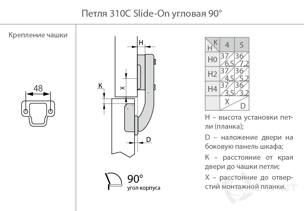 Петли мебельные Петля 310 Slide-On D35мм угловая 180 град.(OK) H310C.100NIOK