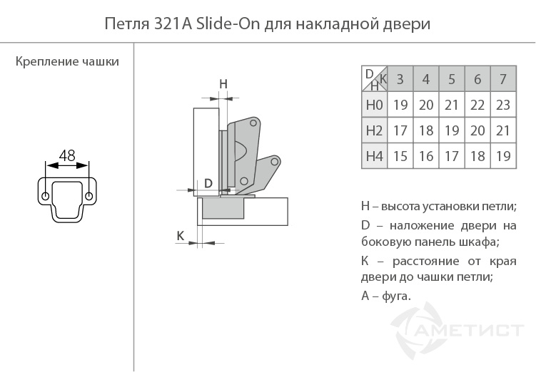 Петли мебельные Петля 321 Slide-On D35мм угол открывания 165 град. HR321A.100NI