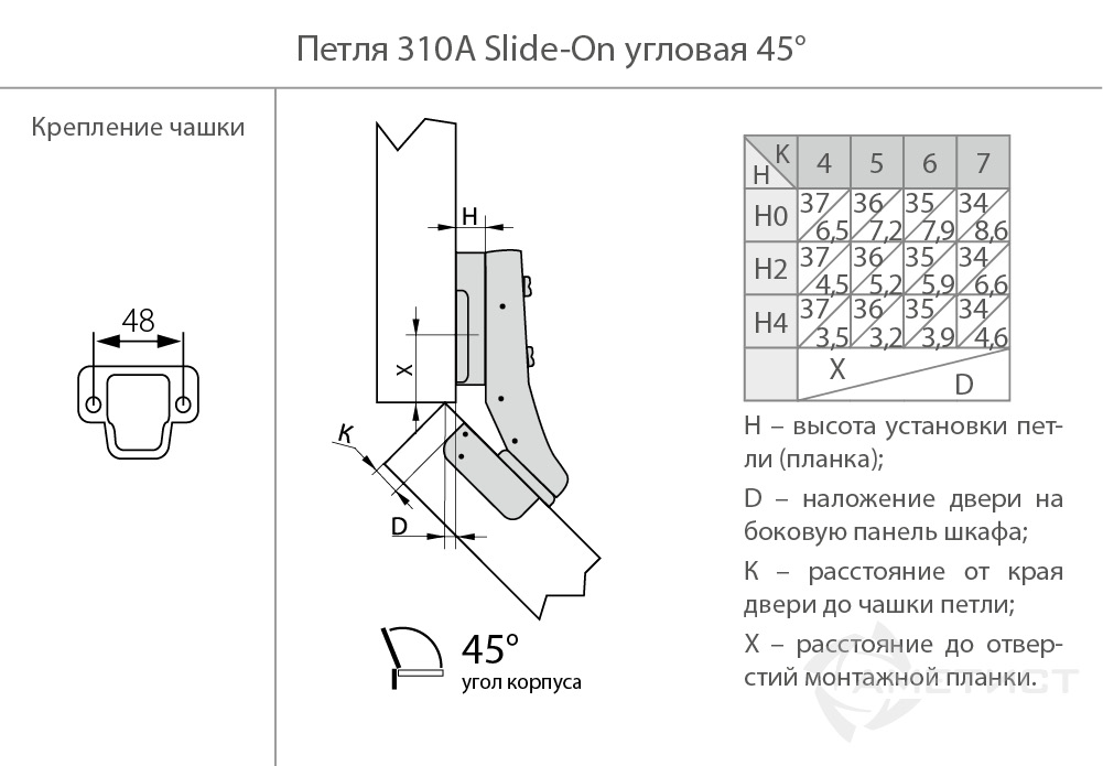 Петли мебельные Петля 310 Slide-On D35мм угловая 45 град. HR310A.100NI