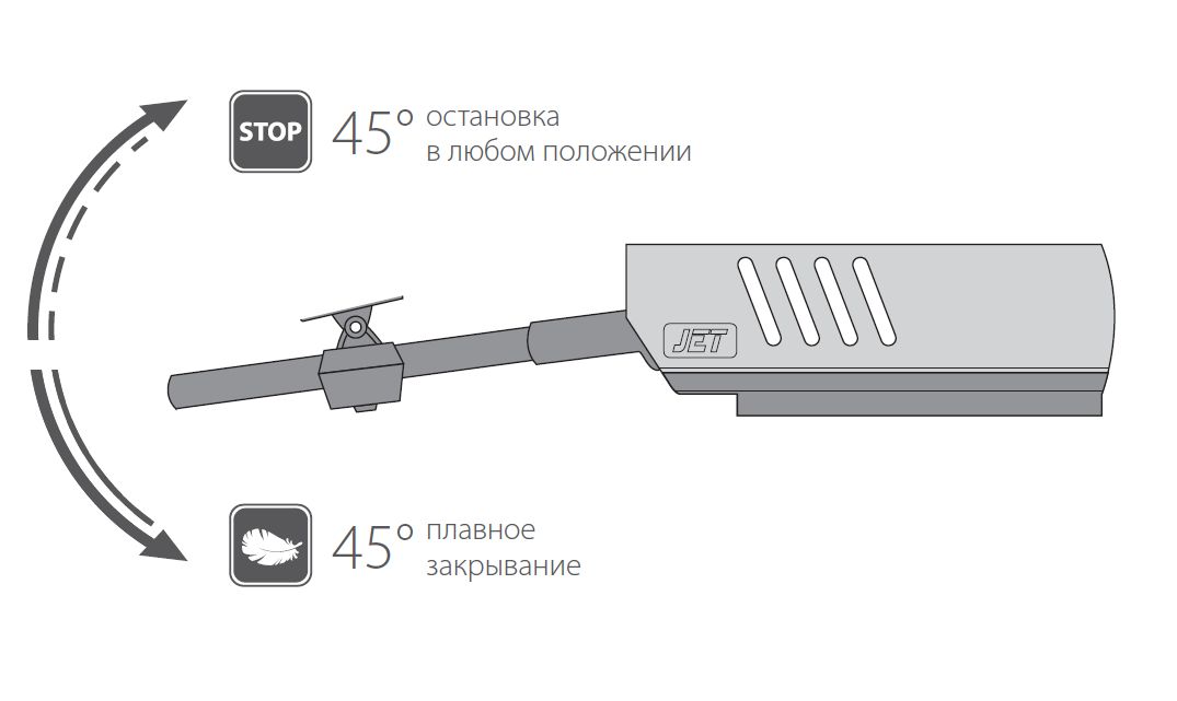 Газлифты и подъемные механизмы Механизм подъема двери 213 грузоподъемность 2-4 кг MR213B.204GR