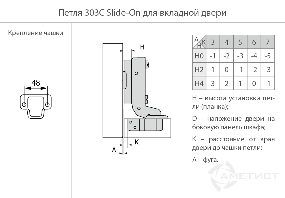 Петли мебельные Петля 303 Slide-On D35мм для вкладных дверей HR303C.100NI