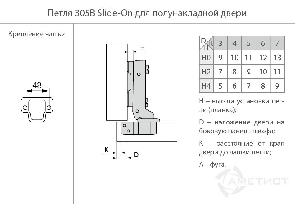 Петли мебельные Петля 305 Slide-On D35мм с м.планкой H2 мм для полунакл. дверей HFJ305B.112NI