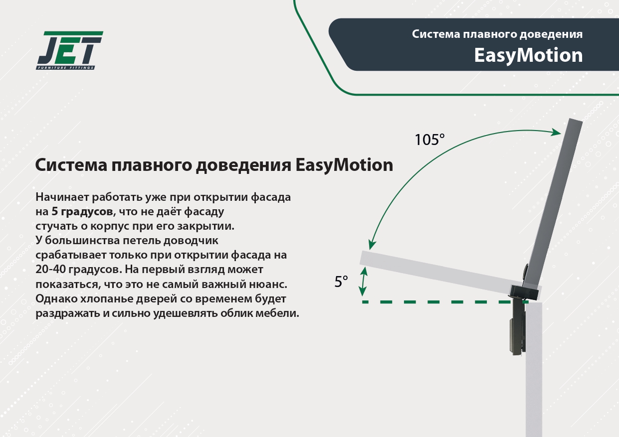 Петли мебельные Петля JETLine clip-on D35мм с доводчиком для накладных дверей, чёрный никель H800A.100BLJU