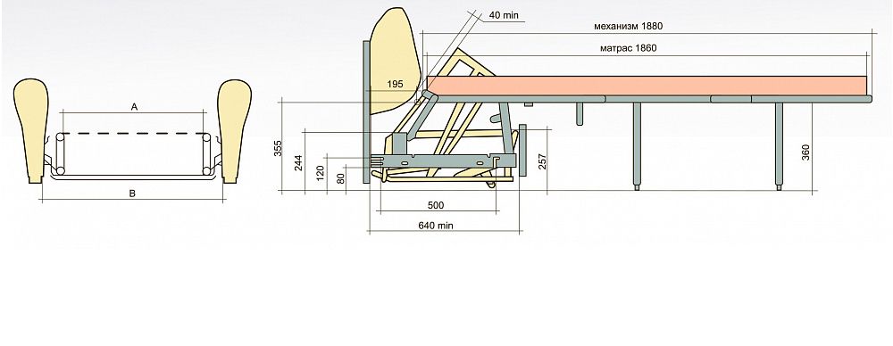 Механизмы трансформации диванов Ифагрид б/м