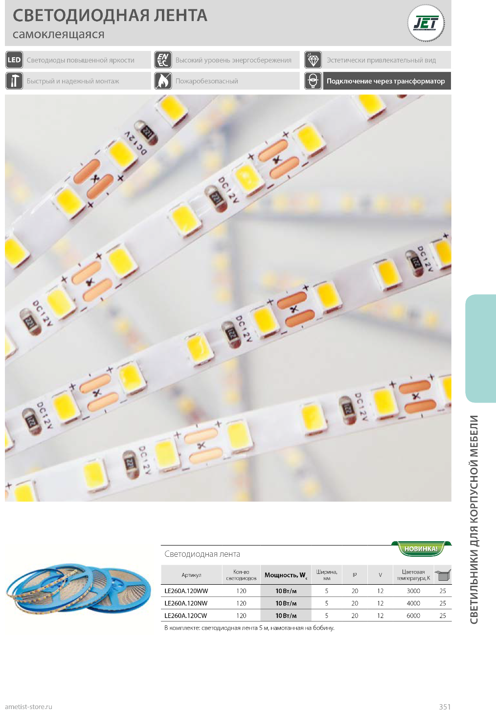 Мебельные светильники Светодиодная лента самоклеящаяся