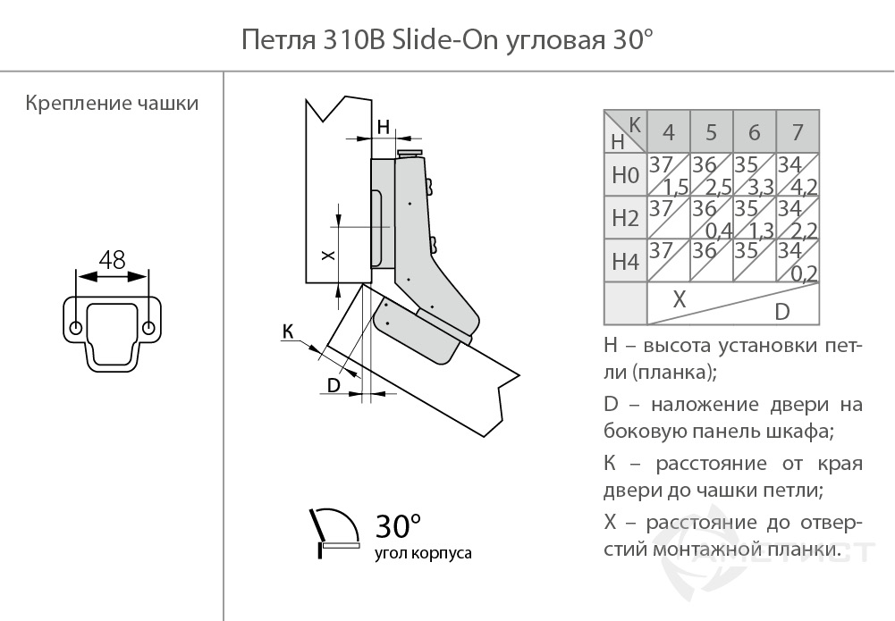 Петли мебельные Петля 310 Slide-On D35мм угловая 30 град. HR310B.100NI