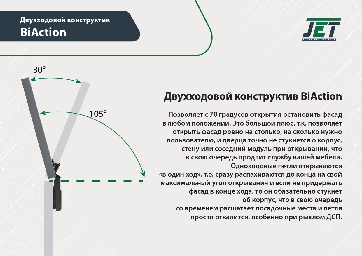 Петли мебельные Петля JETLine clip-on D35мм с доводчиком угловая 30°, чёрный никель H801A.100BLJU