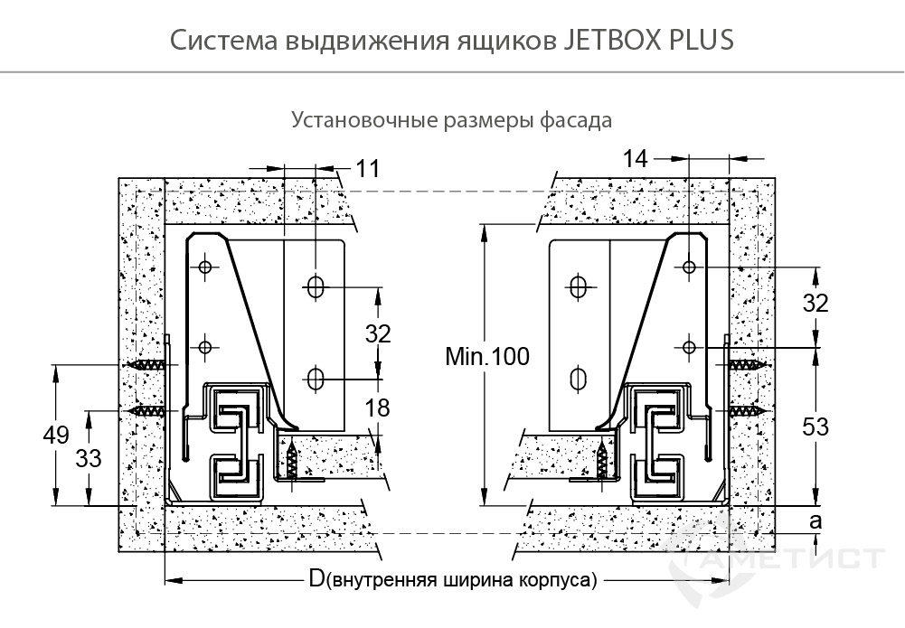Ящик JETBOX PLUS H80 Двустенный металлический ящик 216 H80мм L400мм серый BR216A.400PG kit