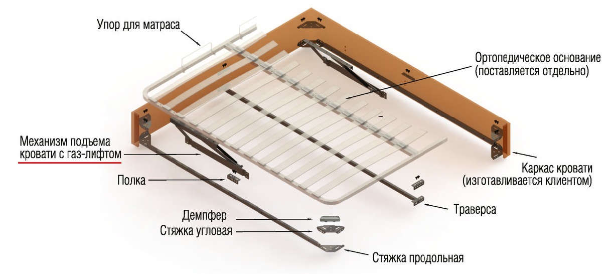 Аксессуары Газ-лифт (STABILUS)