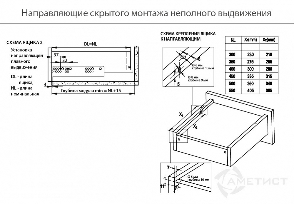 Направляющие Направляющие 530 неполного выдвижения