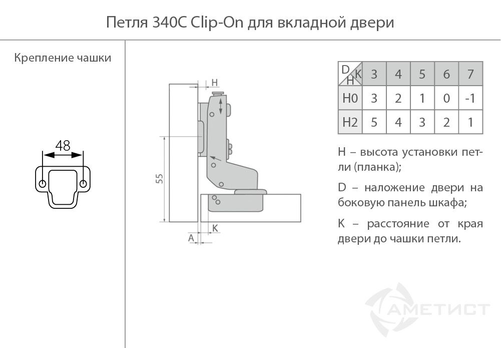 Петли мебельные Петля 340C Clip-On D35мм с доводчиком для вкладных дверей HB340C.100NI