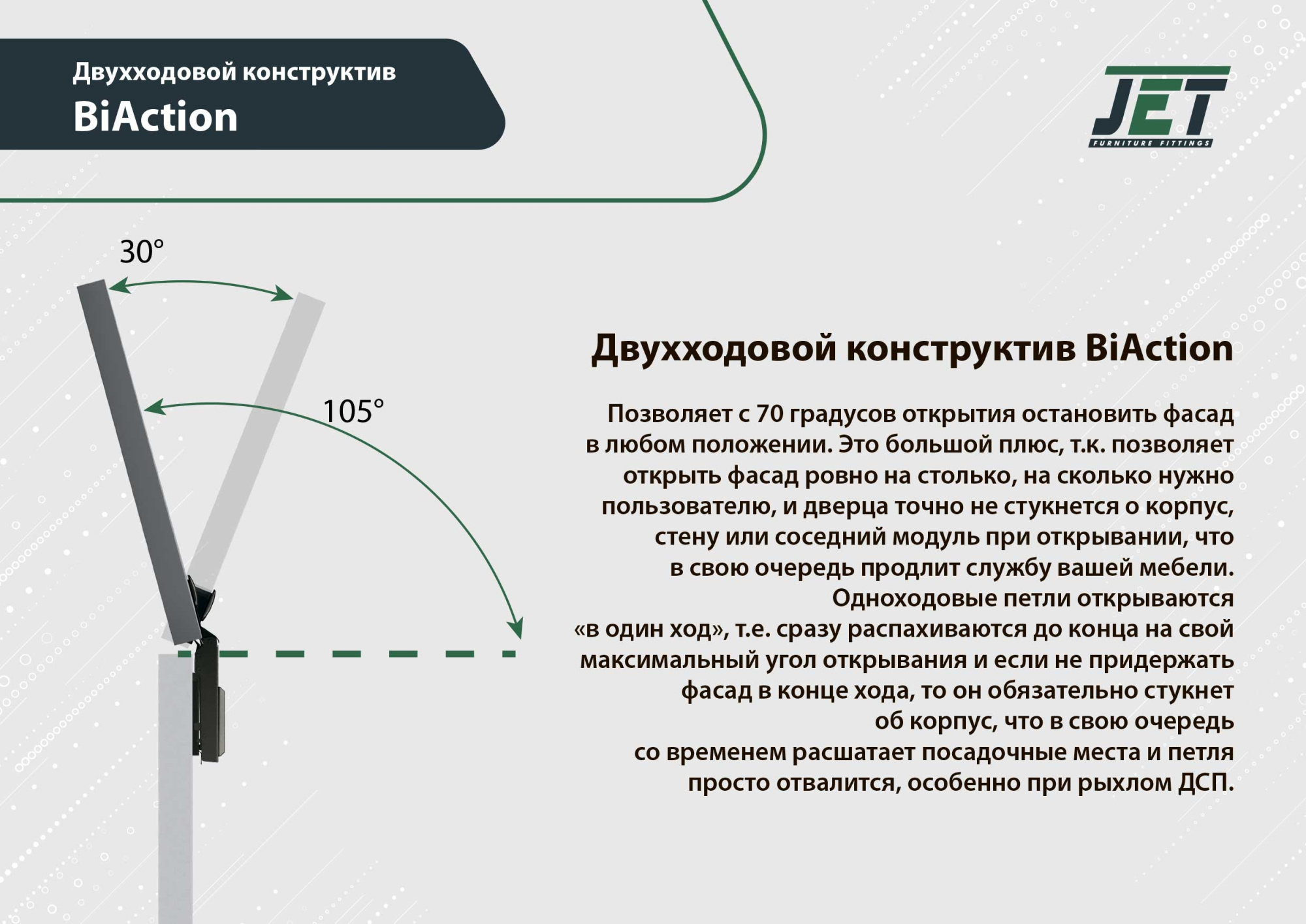 Петли мебельные Петля JETLine clip-on D35мм с доводчиком для полунакладных дверей, никель H800B.100NIJU